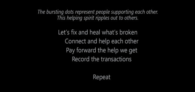 The bursting dots represent people supporting each other